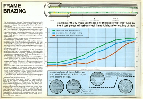 Catalog Image