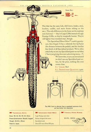 Catalog Image