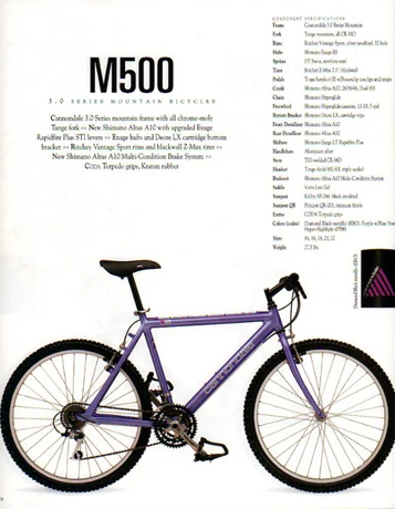 Catalog Image