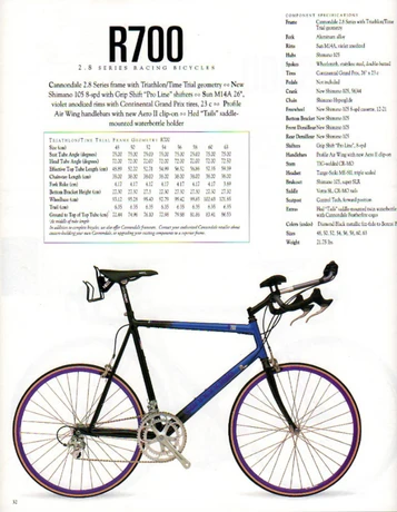 Catalog Image