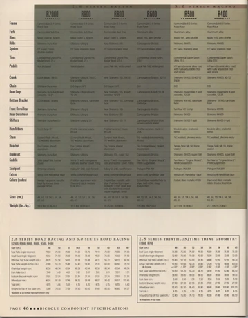 Catalog Image