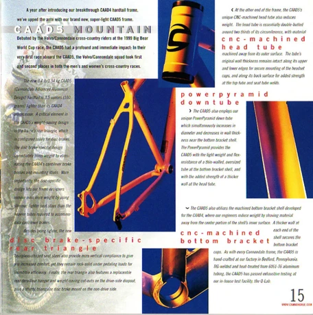 Catalog Image