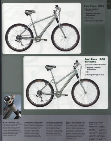 Catalog Image