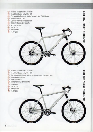 Catalog Image