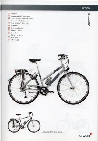 Catalog Image