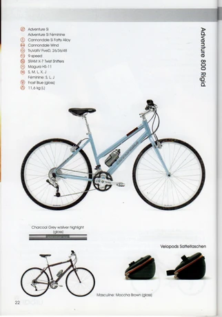 Catalog Image