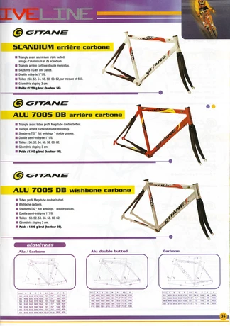 Catalog Image