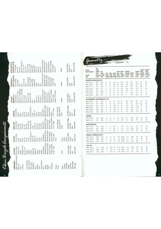 Catalog Image