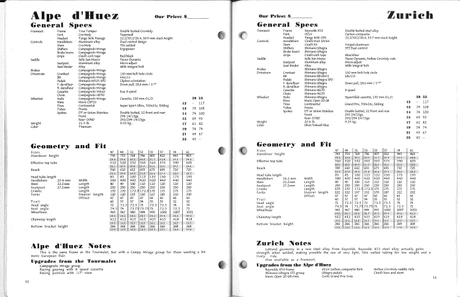 Catalog Image