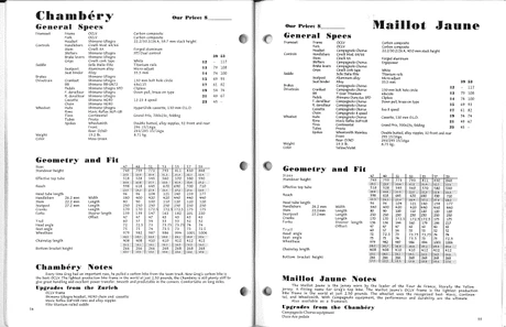 Catalog Image