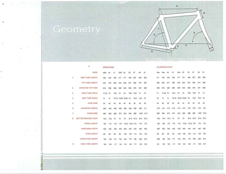 Catalog Image