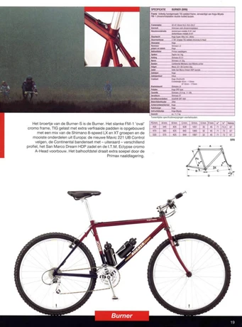 Catalog Image