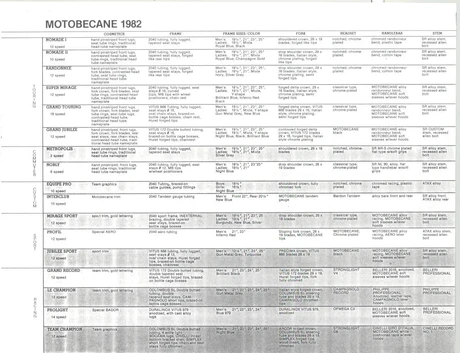 Catalog Image