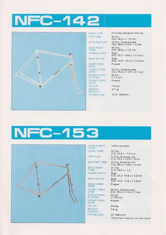 Catalog Image