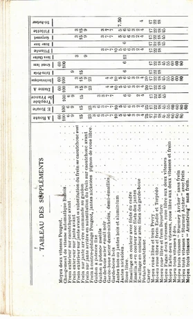 Catalog Image