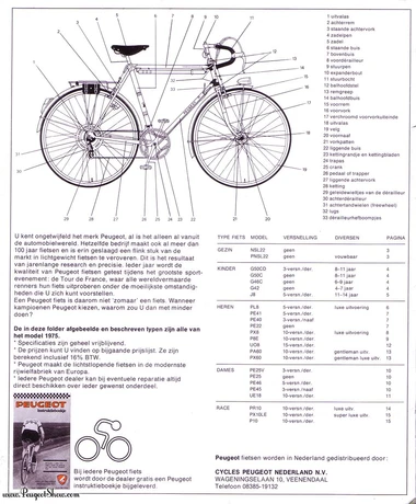 Catalog Image