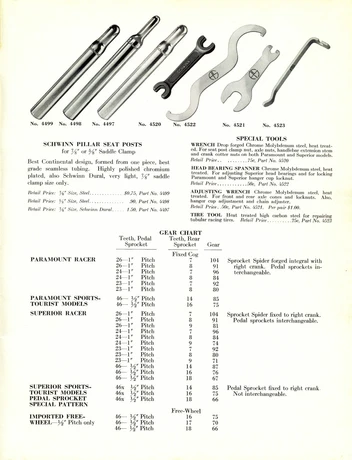 Catalog Image