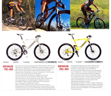 Catalog Image