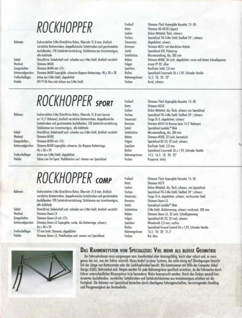 Catalog Image