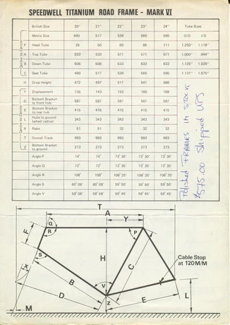 Catalog Image