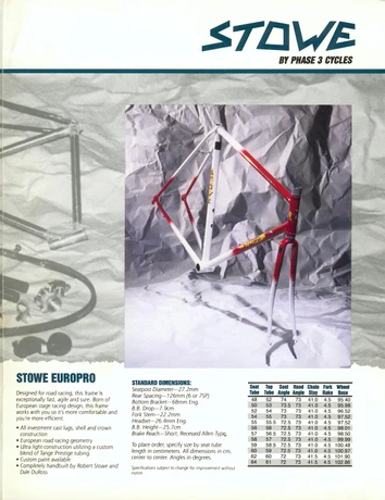 Catalog Image