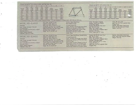 Catalog Image