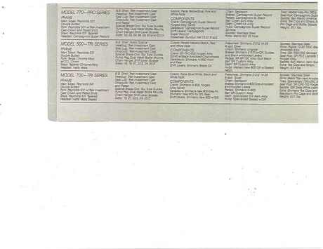 Catalog Image