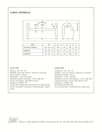 Catalog Image