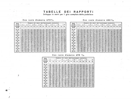 Catalog Image