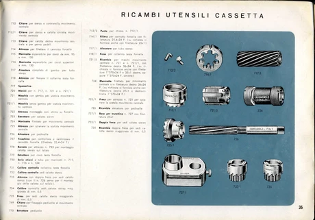 Catalog Image