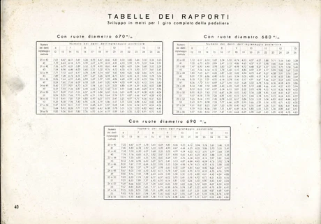 Catalog Image