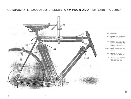 Catalog Image