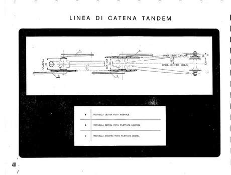 Catalog Image