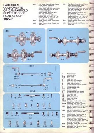 Catalog Image