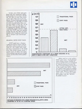 Catalog Image