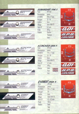 Catalog Image