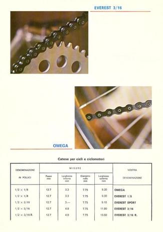 Catalog Image