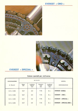 Catalog Image