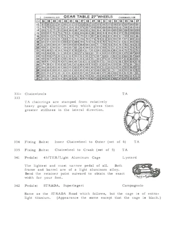 Catalog Image
