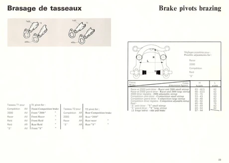 Catalog Image