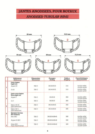 Catalog Image