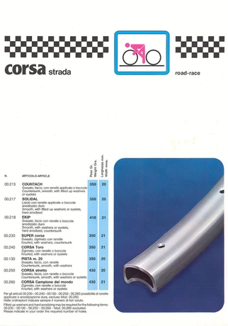 Catalog Image