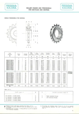 Catalog Image