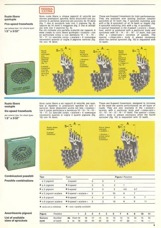 Catalog Image