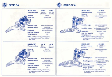 Catalog Image