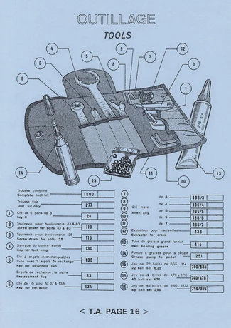 Catalog Image