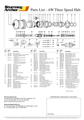 Catalog Image