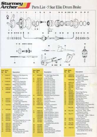 Catalog Image