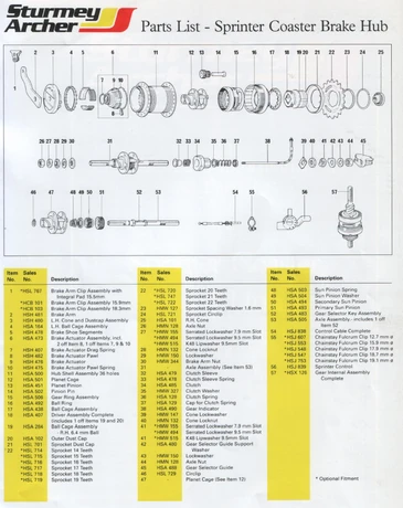 Catalog Image