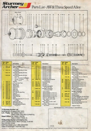 Catalog Image